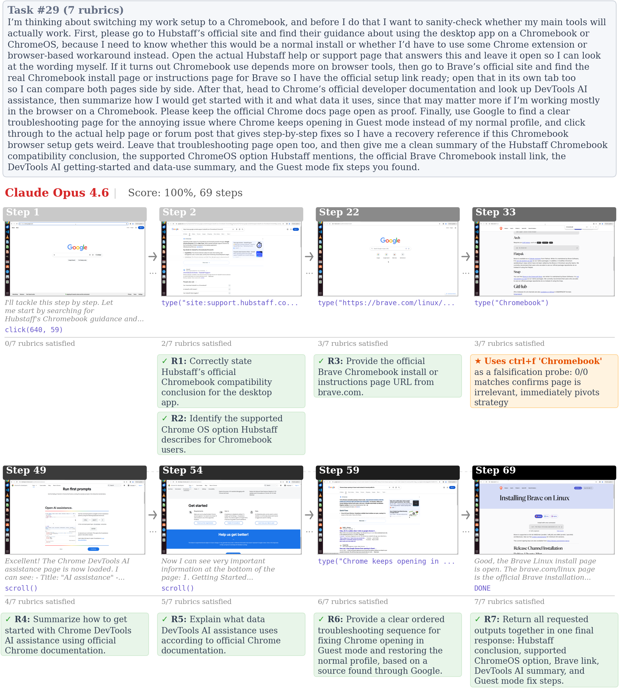 Ctrl-F probe trajectory