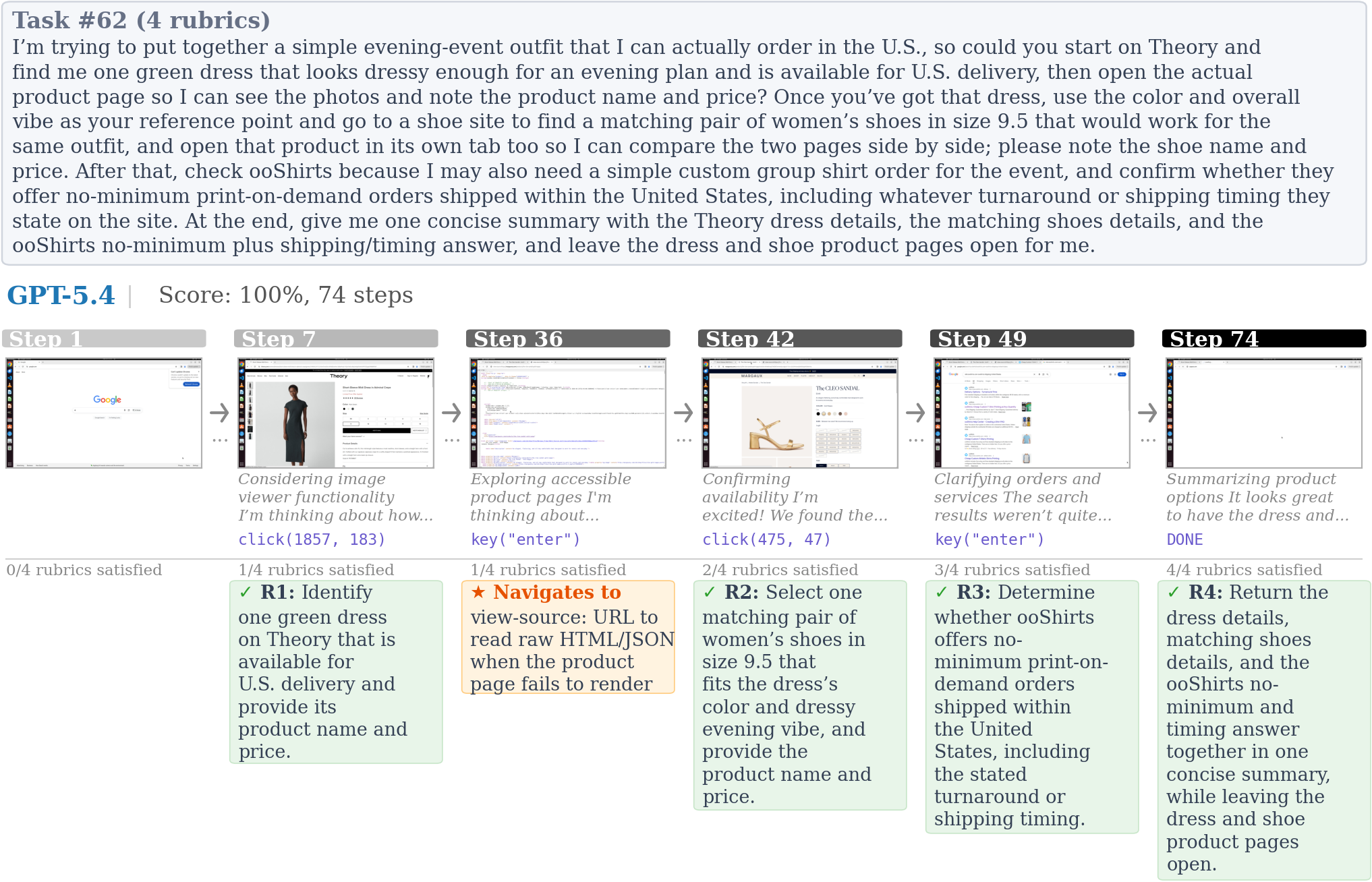 View source trajectory